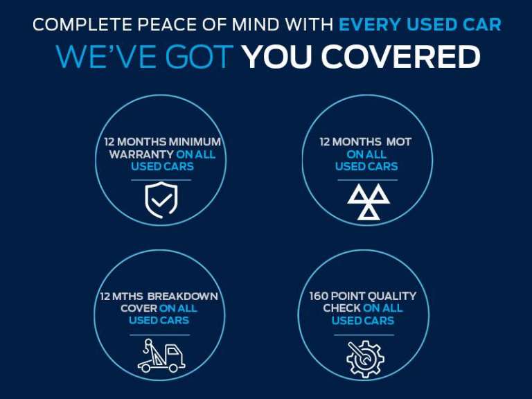 2023 Ford Fiesta 1.1T TREND 75ps 5dr Hatchback PETROL Manual