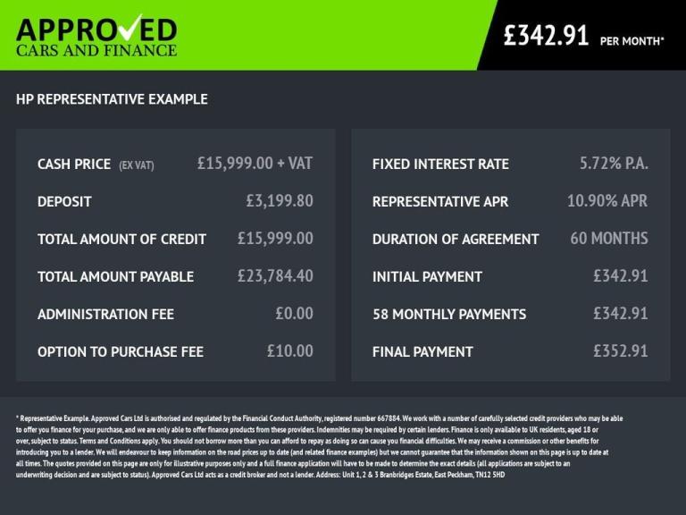 2024 Ford Transit Connect 1.5 230 EcoBlue Trend Panel Van 5dr Diesel Manual L2 Euro 6 (s/s) (100 ...