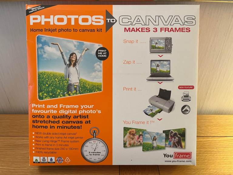 Youframe Photos to Canvas Kit – Make 3 Frames, NEW