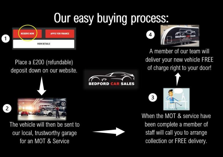 2020 Kia XCeed 1.0T GDi ISG 2 5dr HATCHBACK PETROL Manual