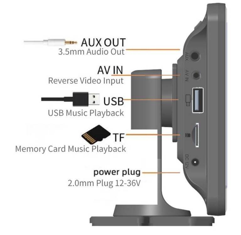 CarPlay IPS touchscreen multi-format compatible