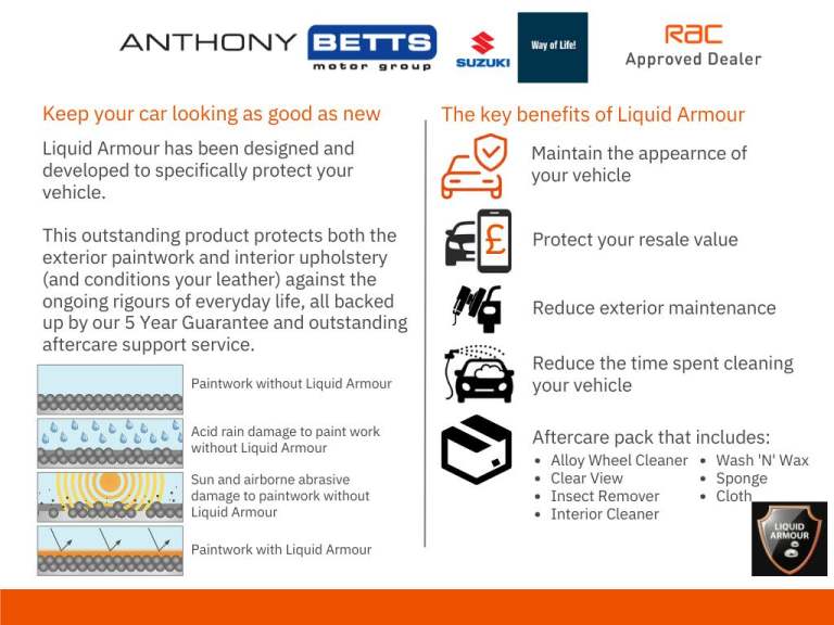 2023 Suzuki SX4 S-Cross 1.4 Boosterjet 48V Hybrid Motion 5dr HATCHBACK PETROL Manual