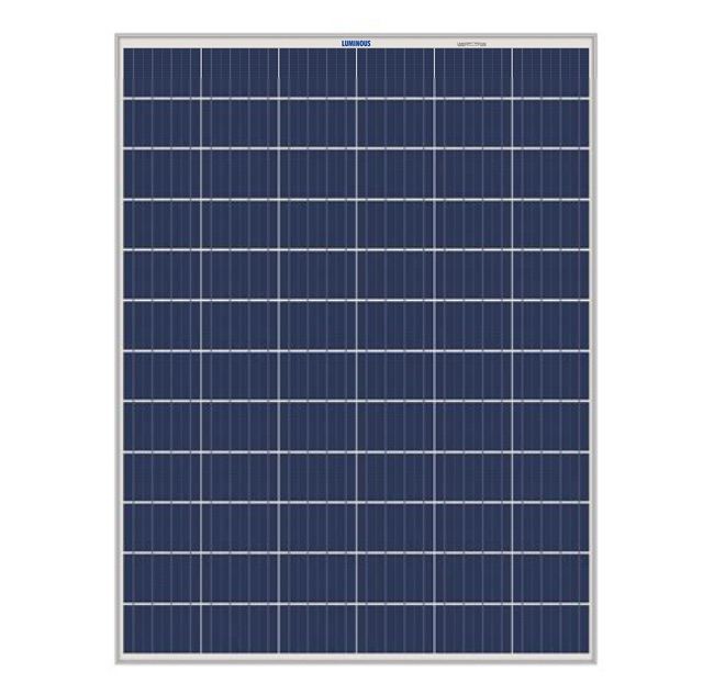 Wanted. Need a solar panel 12v