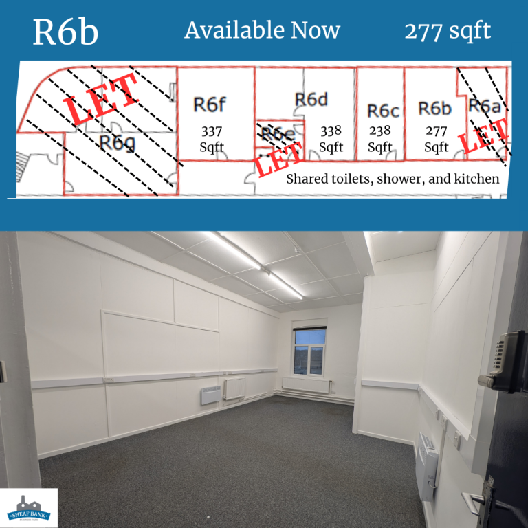 New units!  R6 various sizes, Sheaf Bank Business Park, S2 Sheffield