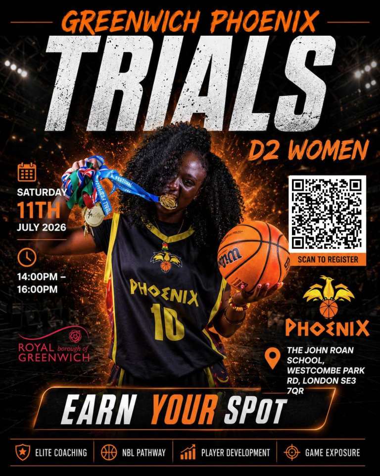 Women’s Basketball Players Wanted – New Greenwich Phoenix Division 2 Team