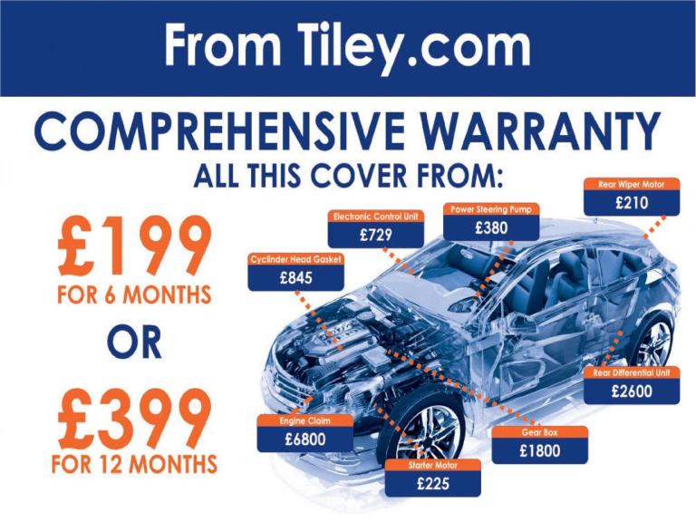 2014 Ford Focus 1.6 Zetec 5dr HATCHBACK PETROL Manual