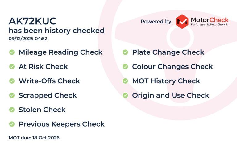 2022 Kia Sportage 1.6 T-GDi 2 Euro 6 (s/s) 5dr SUV PETROL Manual