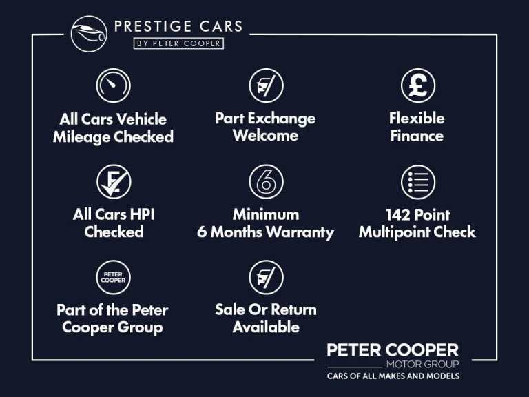 2019 MINI Countryman 1.5 Cooper Classic 5dr Auto HATCHBACK PETROL Automatic