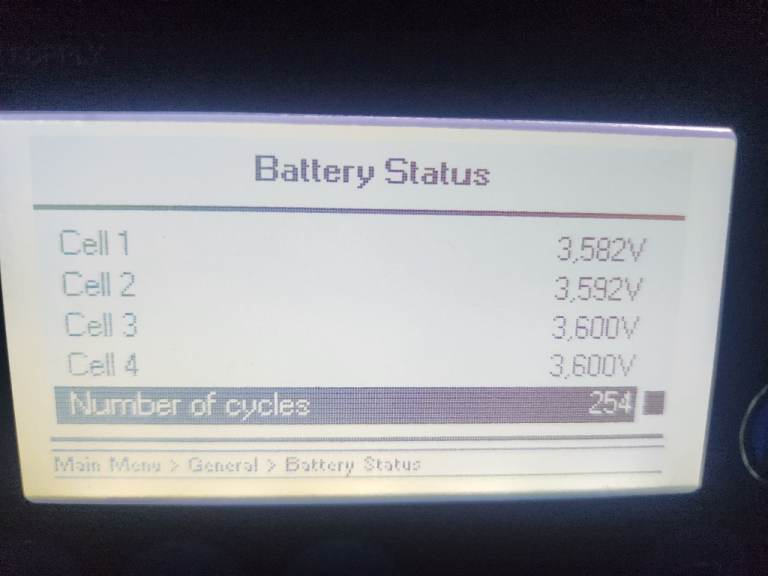 Clayton invertor 2500