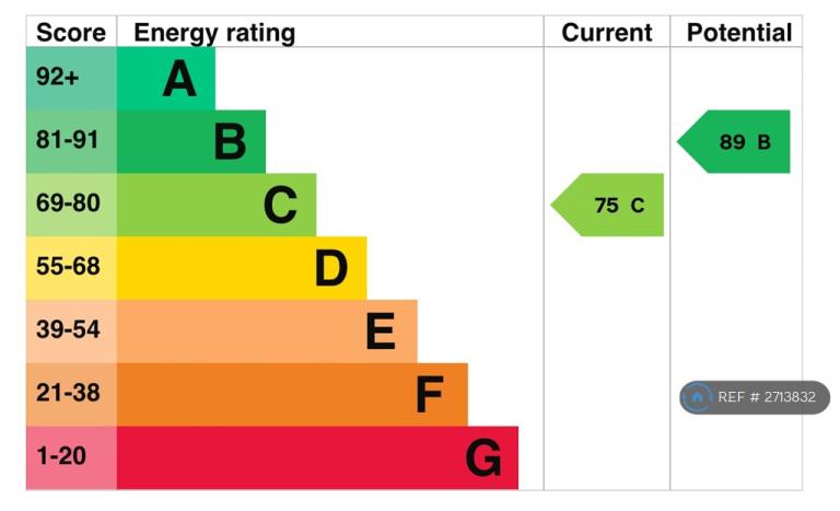 3 bedroom house in The Croft, Killingworth, Newcastle Upon Tyne, NE12 (3 bed) (#2713832)