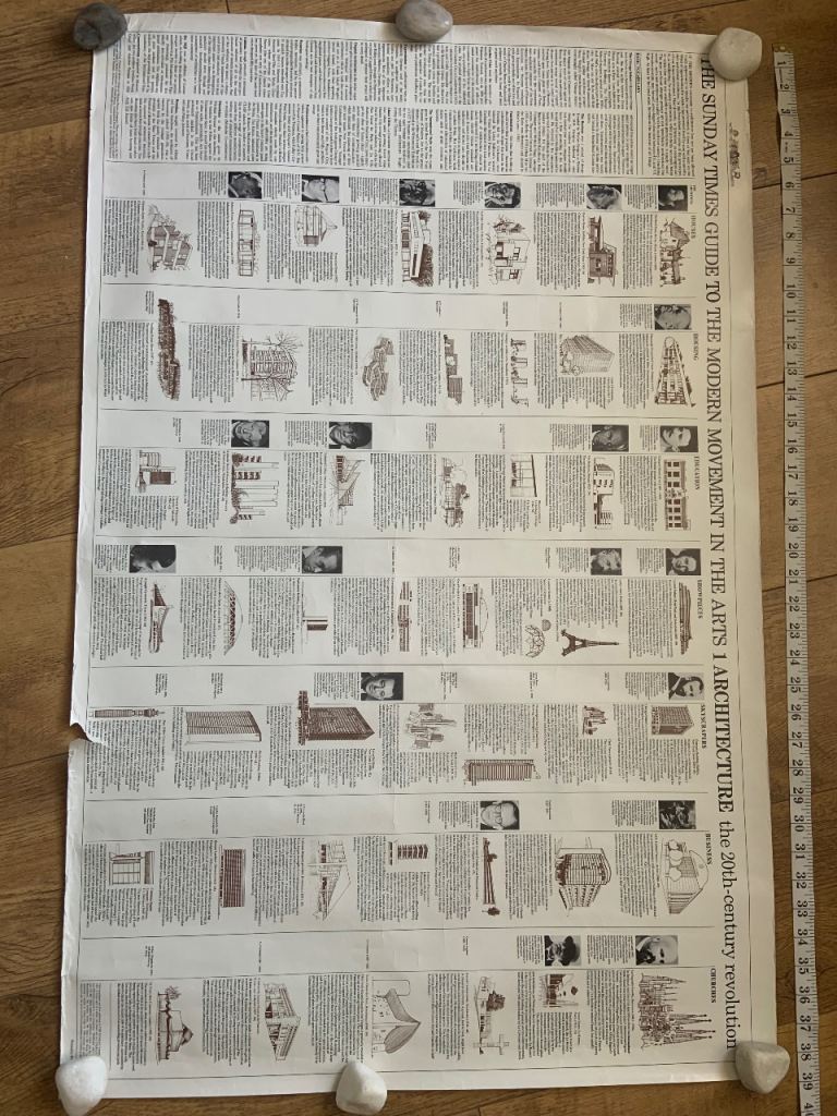 Vintage Modern  Architecture  History