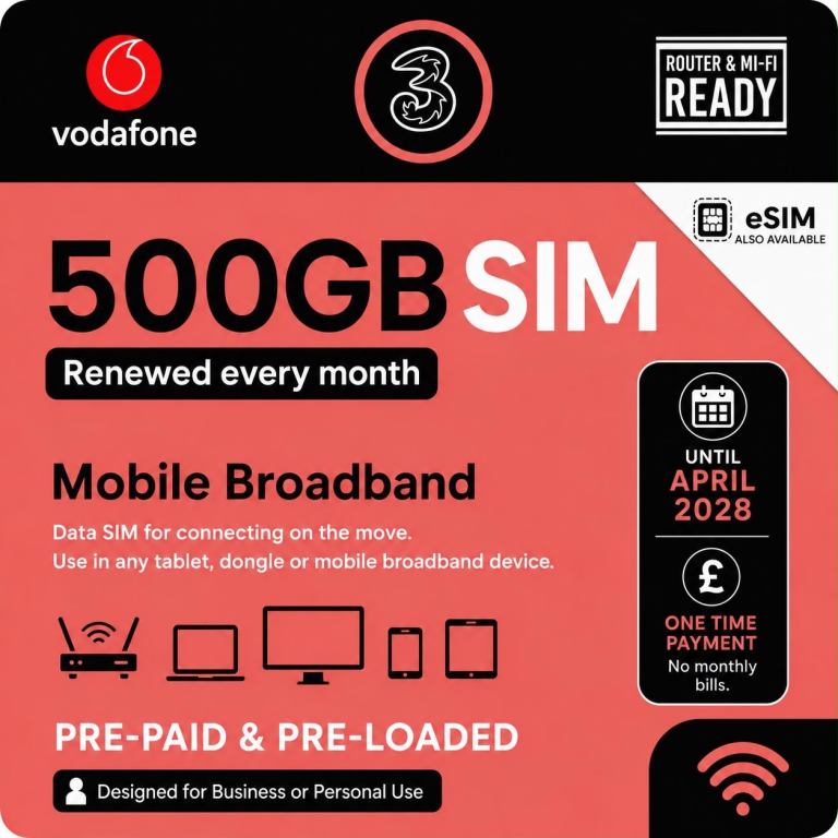 Three Pre-Loaded Data Sim 500GB / Month - 5G Uncapped Mobile | Exp April 2028