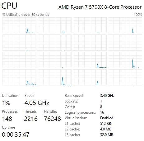 BARGAIN 2K VR GAMING PC RYZEN 7 RX 7600 RAM 16GB SSD 1TB COMPUTER AI WORKSTATION DESKTOP WIN11
