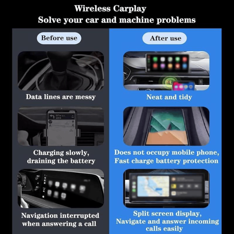 2026 Upgraded】4-in-1 MirrorLink Wireless CarPlay Adapter for iOS & Android