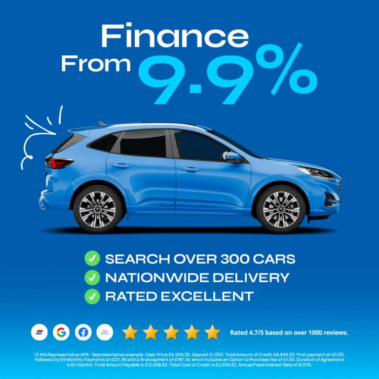 2020 Ford Kuga 2.0 Kuga Titanium EcoBlue 4x4 Auto 4WD 5dr SUV Diesel Automatic