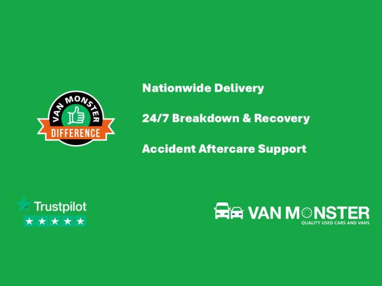 2021 Peugeot Partner 1000 1.5 BlueHDi 100 Professional Van PANEL VAN DIESEL Manual