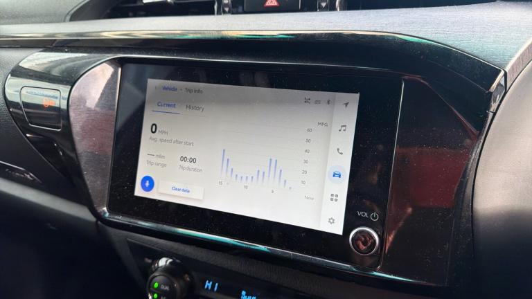 2025 Toyota Hilux Diesel Invincible X D/Cab Pick Up 2.8 Hybrid 48V Auto Double Cab Pick-up Diesel...