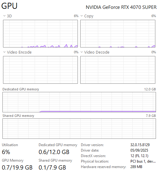 BARGAIN 28 THREADS DDR5 GAMING PC i7 14700f RTX 4070 SUPER VR 4K 16GB 1TB COMPUTER AI WORKSTATION