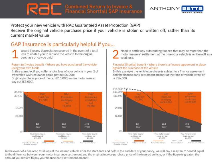 2025 Suzuki SX4 S-Cross 1.4 Boosterjet 48V Hybrid Ultra ALLGRIP 5dr Hatchback Petrol Manual