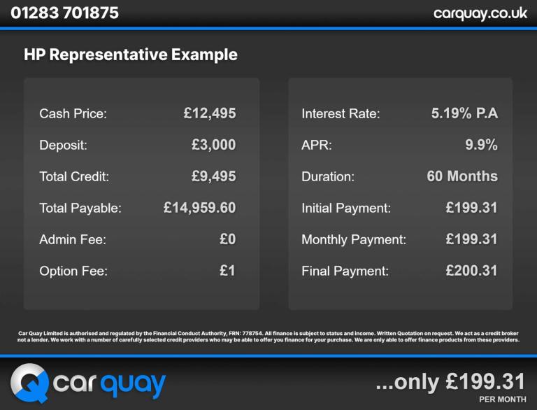 2017 Jaguar F-Pace 2.0d R-Sport 5dr Auto ESTATE DIESEL Automatic