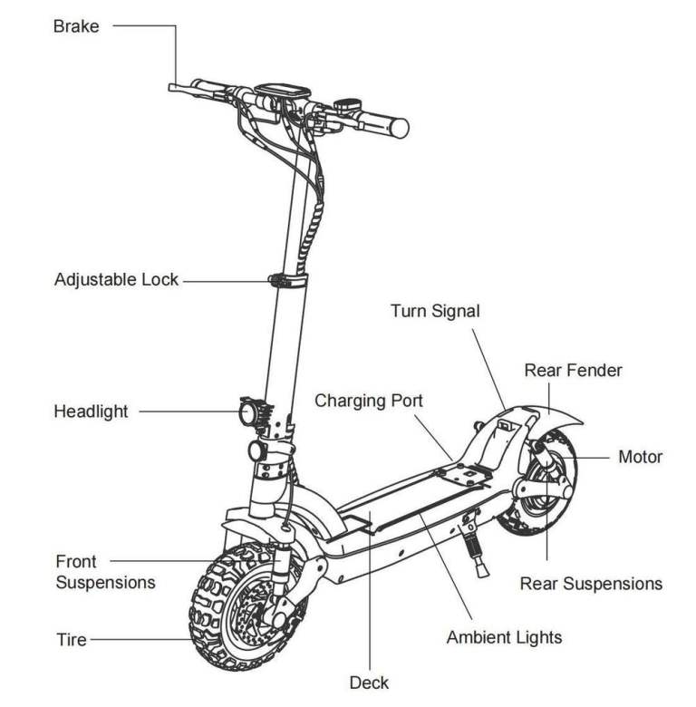 Isinwheel GT2 Off Road Scooter 