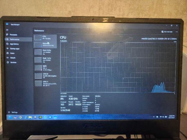 Asus TUF Gaming F15 FX506LH 