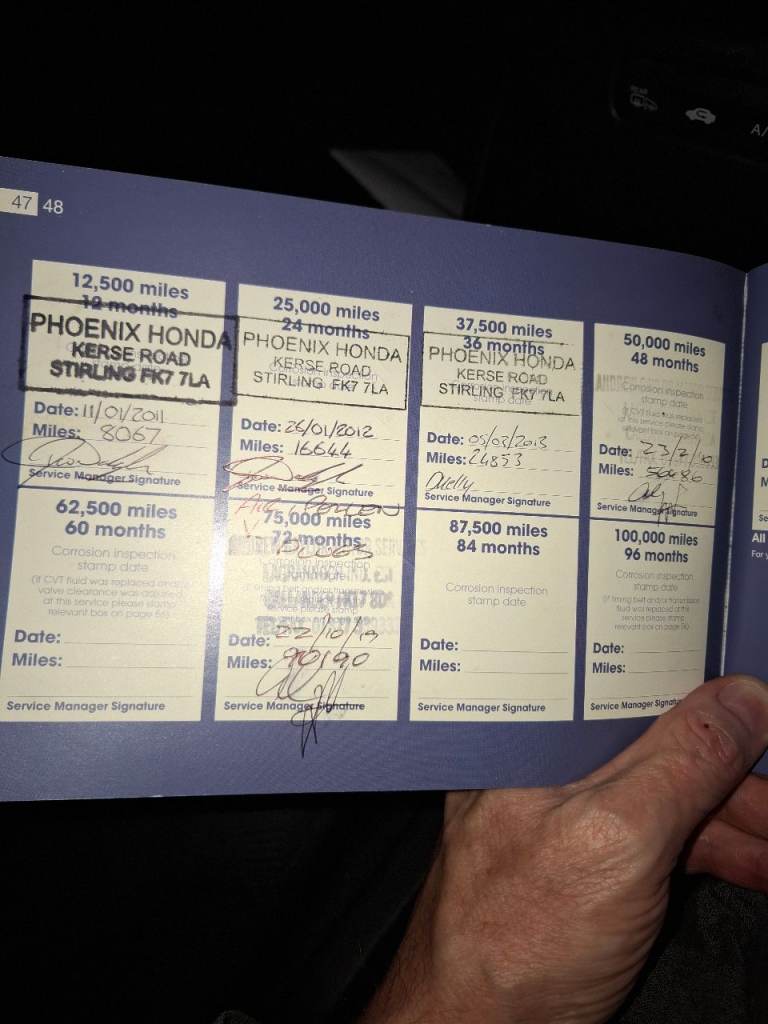 Honda, JAZZ, Hatchback, 2010, Manual, 1339 (cc), 5 doors