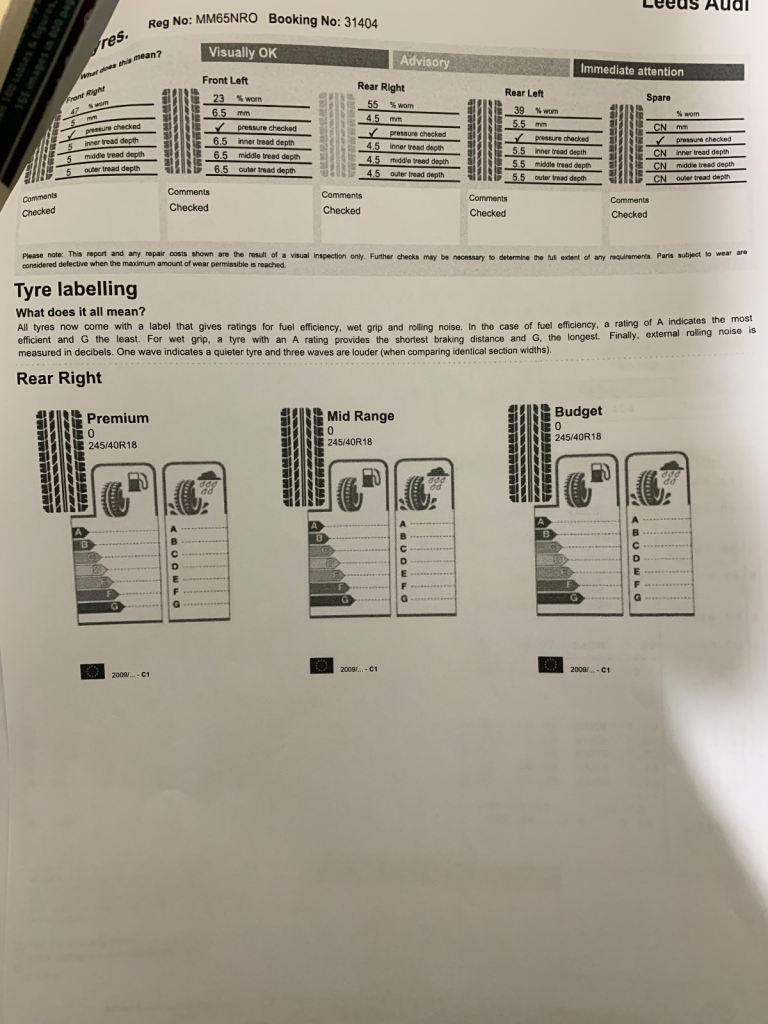 Audi, A5, Hatchback, 2016, Semi-Auto, 1968 (cc), 5 doors