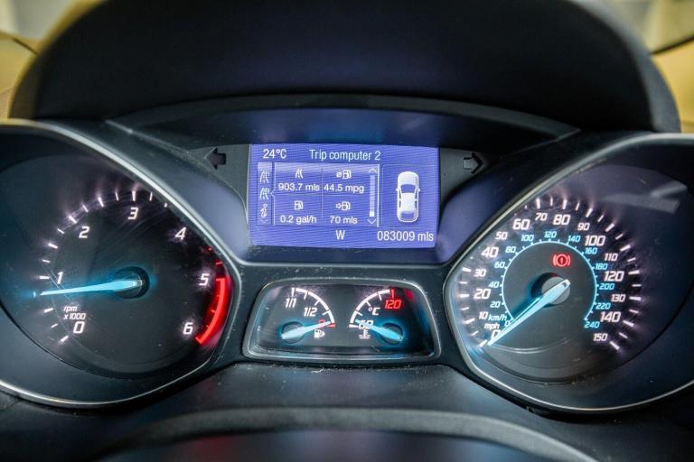 2015 Ford Kuga 2.0 TDCi 180 Titanium X Sport 5dr HATCHBACK DIESEL Manual