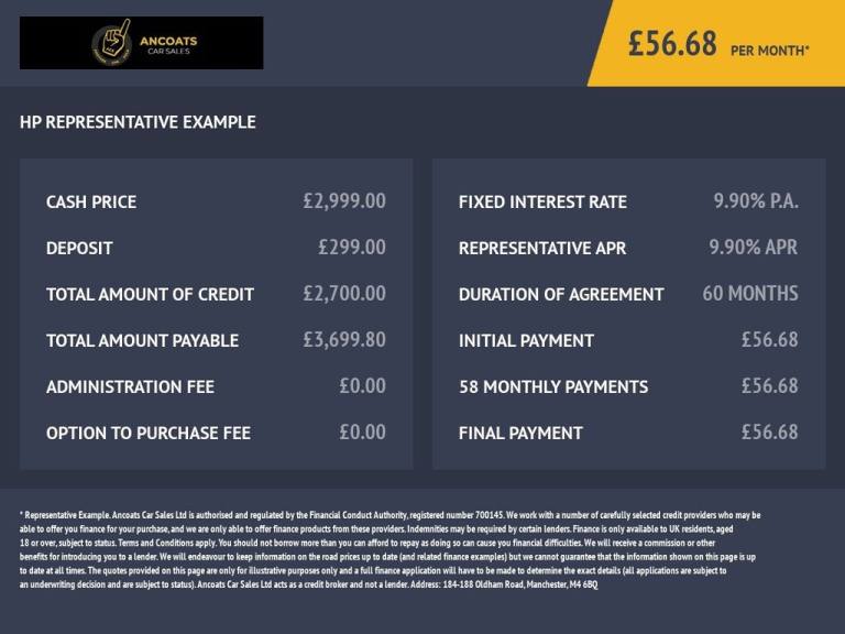 2014 Toyota AYGO 1.0 VVT-i Move Hatchback 5dr Petrol Manual Euro 5 (68 ps) Hatchback Petrol Manual