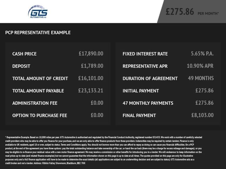 2022 SEAT Ateca 1.5 TSI EVO FR 150 BHP + SAT NAV + PARKING SENSORS + APPLE PLAY HATCHBACK Petrol ...