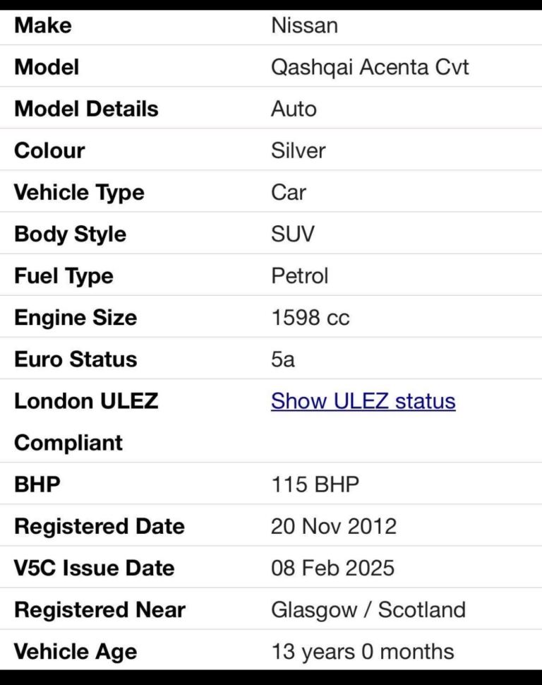 Nissan Qashqai 2012 – Automatic – Petrol - Excellent Condition