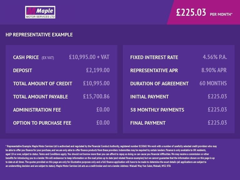 2021 Ford Transit Connect 1.5 200 EcoBlue Limited Panel Van 5dr Diesel Manual L1 Euro 6 (s/s) (12...