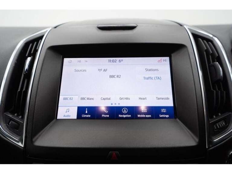 2019 Ford S-Max 1.5T EcoBoost ST-Line Euro 6 (s/s) 5dr MPV Petrol Manual