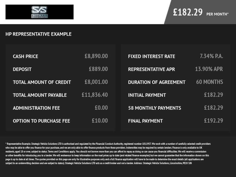 2014 Mazda MX-5 1.8i SE 2dr CONVERTIBLE PETROL Manual