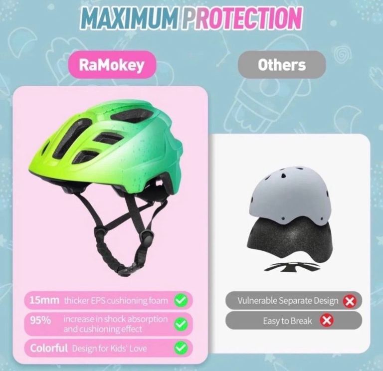 RaMokey Kids Bike Helmet – Fluorescent, Adjustable with Visor (50-56cm, Ages 5-14)