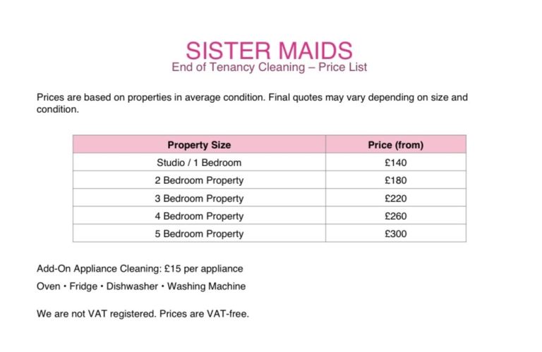 🧹 ✨ End of Tenancy Cleaning in Leeds – From £140 | First-Time Discount Available