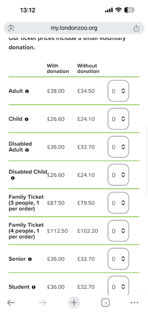 London Zoo Tickets x4 adult tickets 