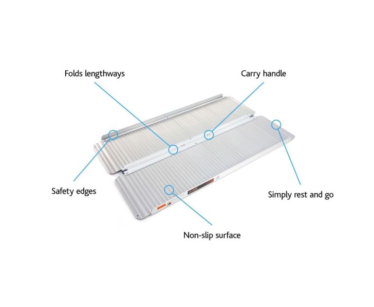 Folding wheelchair ramp 