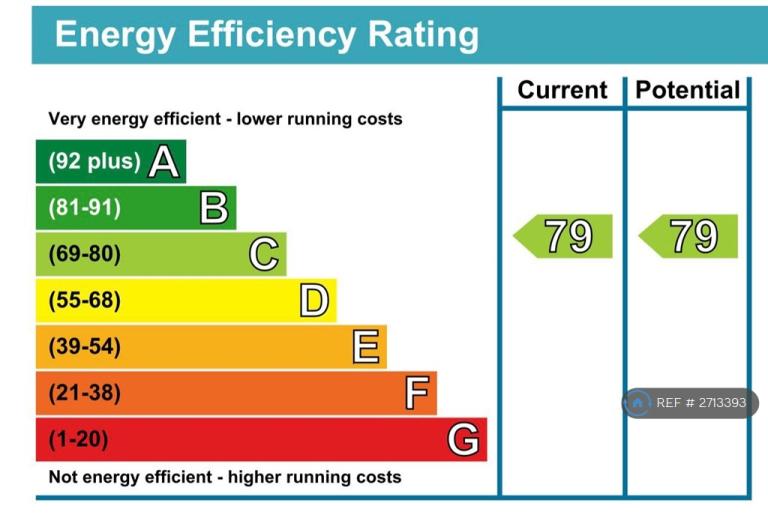 2 bedroom flat in Willow Lane, Huddersfield, HD1 (2 bed) (#2713393)