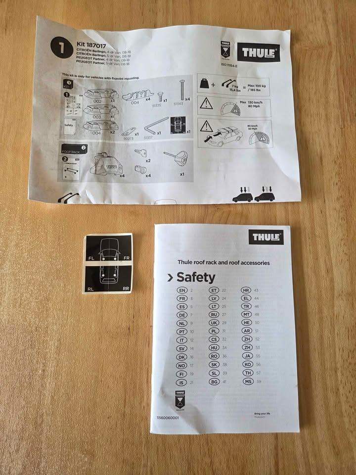 Thule Fitting Kit 187017