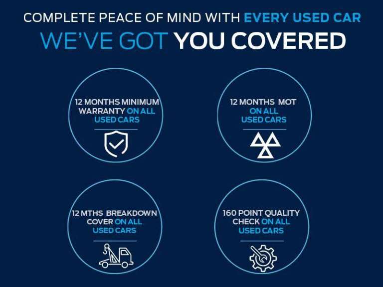 2024 Ford Puma ST-LINE VIGNALE MHEV 1.0 Ecoboost Mhev 155ps Hatchback PETROL Automatic