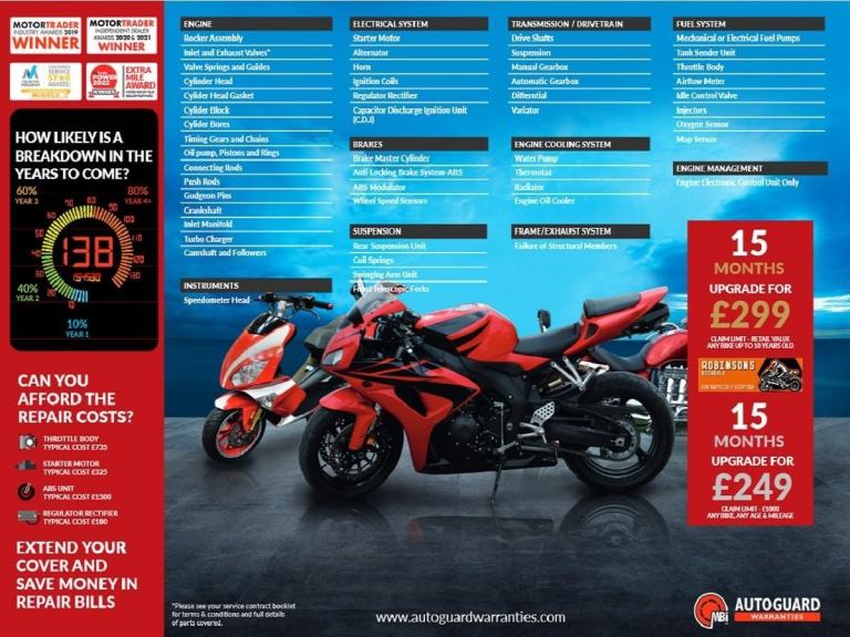 2019 19 Plate Kawasaki ZZR1400 Performance sport 23096 Miles, 1 Owner machine