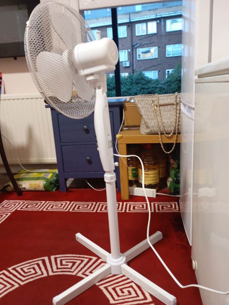 White Pedestal Fan – Good Working Order