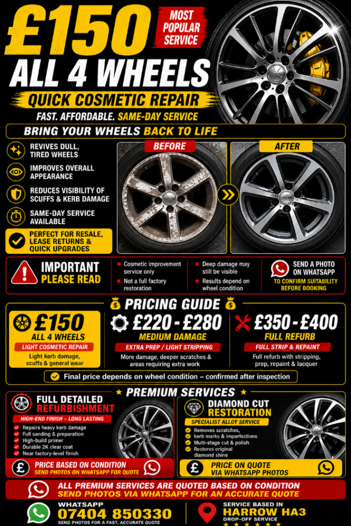 ALLOY REFURB