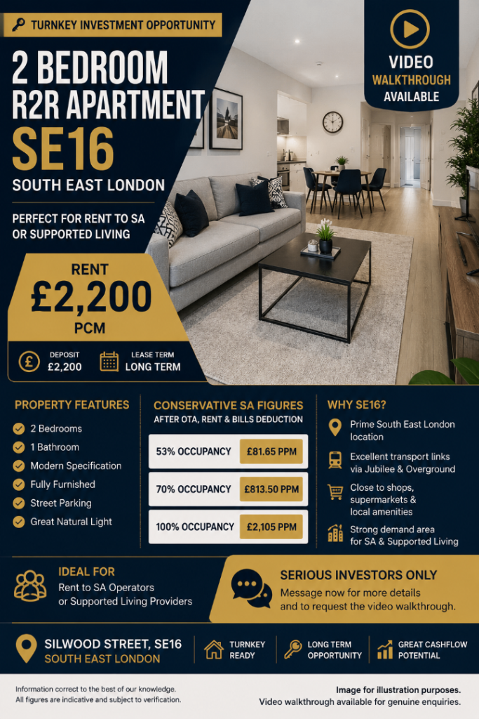  🔥 TURNKEY 2-BED R2R OPPORTUNITY | SE16 LONDON