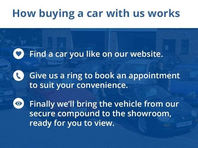2015 15 TOYOTA AYGO 1.0 VVT-I X-PRESSION HATCHBACK 5DR PETROL MANUAL EURO 5 EURO