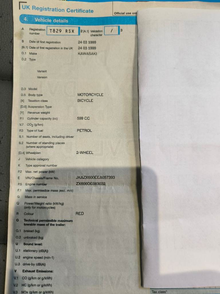 Zzr sports tourer 600cc