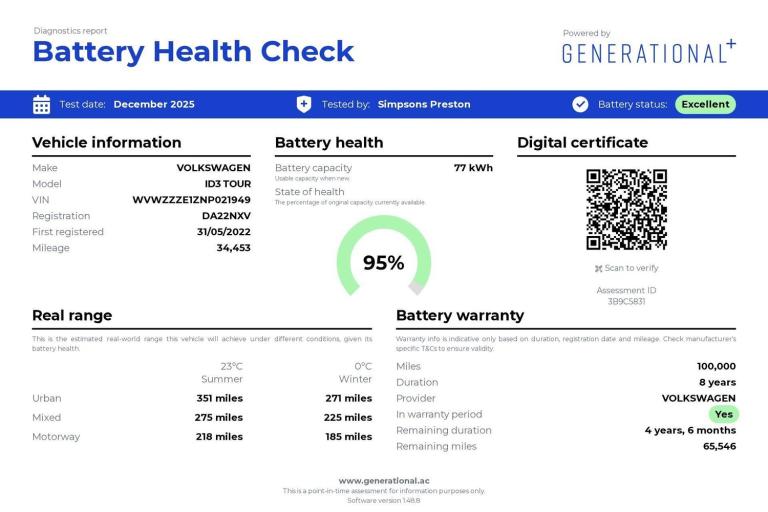 2022 Volkswagen ID.3 150kW Tour Pro S 77kWh 5dr Auto HATCHBACK ELECTRIC Automatic