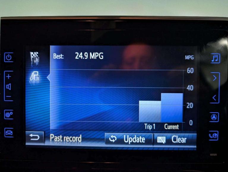 2018 Toyota C-HR 1.2T Design 5dr HATCHBACK PETROL Manual